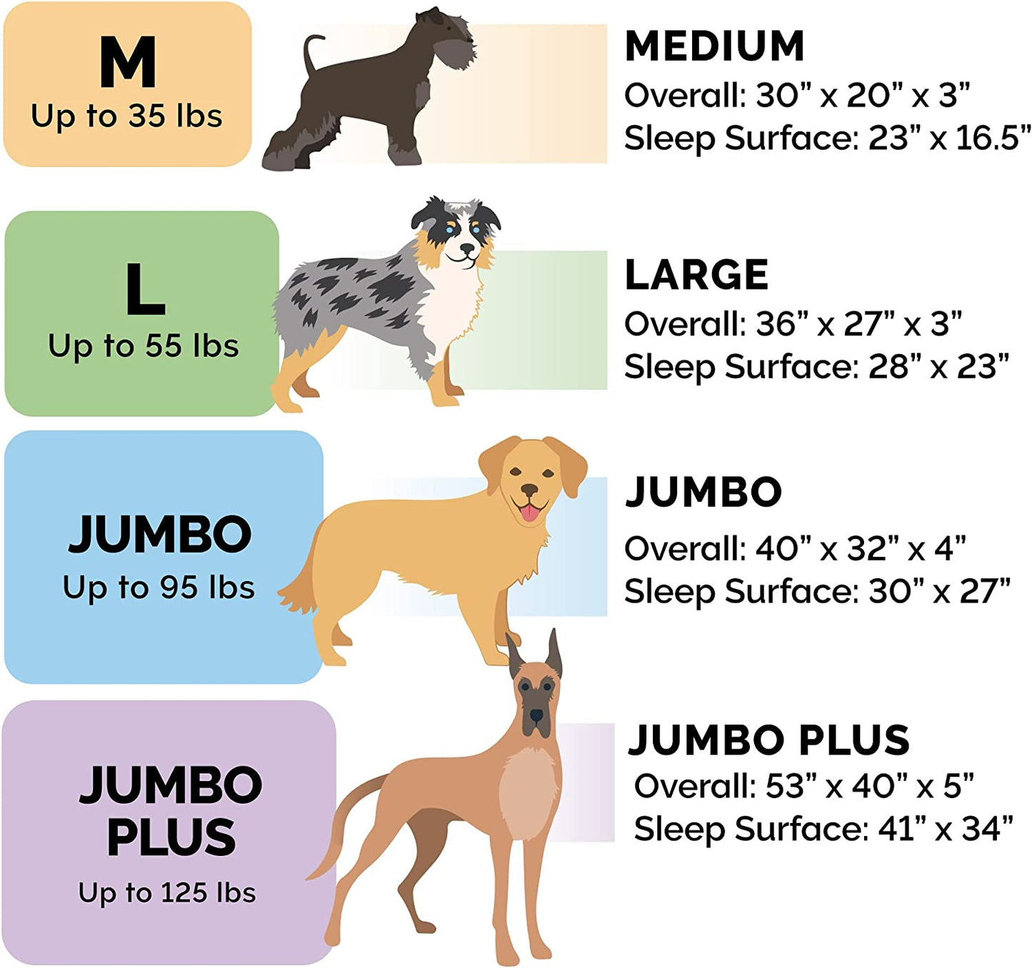 Orthopedic Dog Bed for Large Dogs W/ Removable Bolsters & Washable Cover, for Dogs up to 95 Lbs - Plush & Suede Sofa - Almondine, Jumbo/Xl