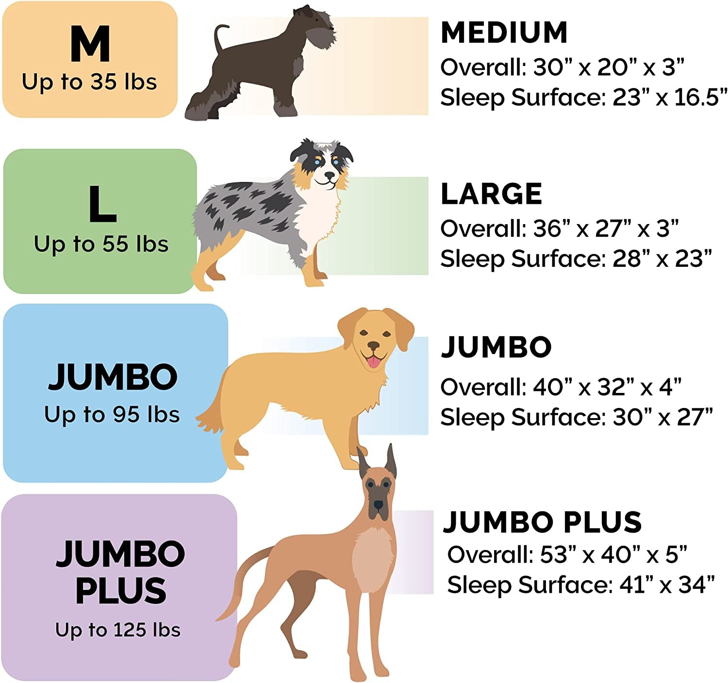 Orthopedic Dog Bed for Large Dogs W/ Removable Bolsters & Washable Cover, for Dogs up to 95 Lbs - Plush & Suede Sofa - Almondine, Jumbo/Xl